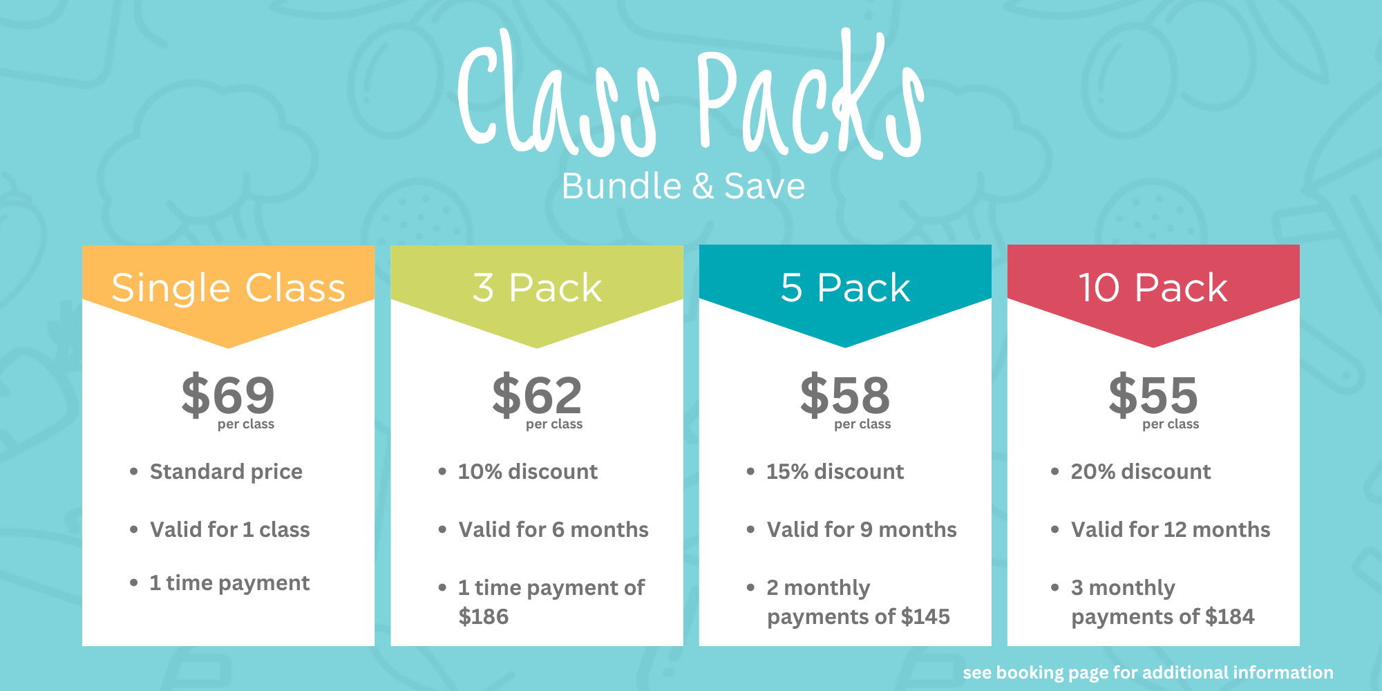 Price comparison for single, 3, 5, and 10 class packs with discounts and payment details.