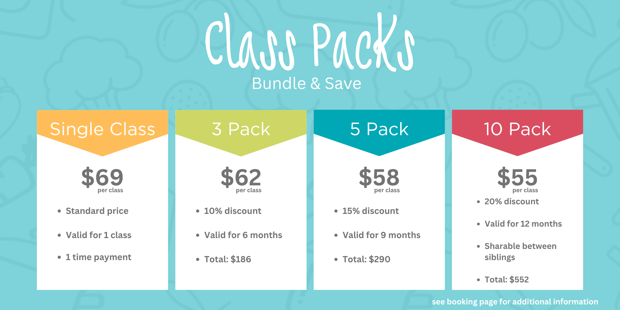 Class packs pricing: $69 single, $62 for 3, $58 for 5, $55 for 10. Discounts and validity details shown.
